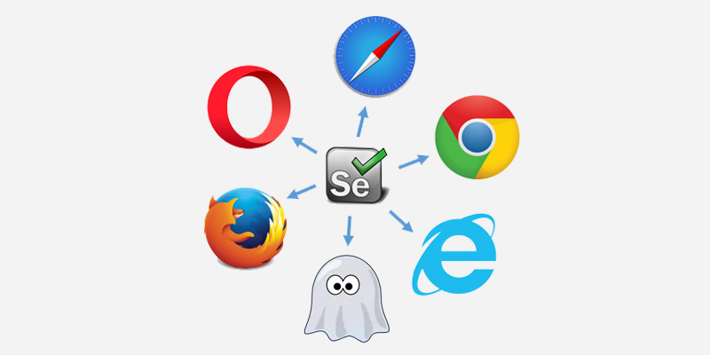 Selenium-WebDriver