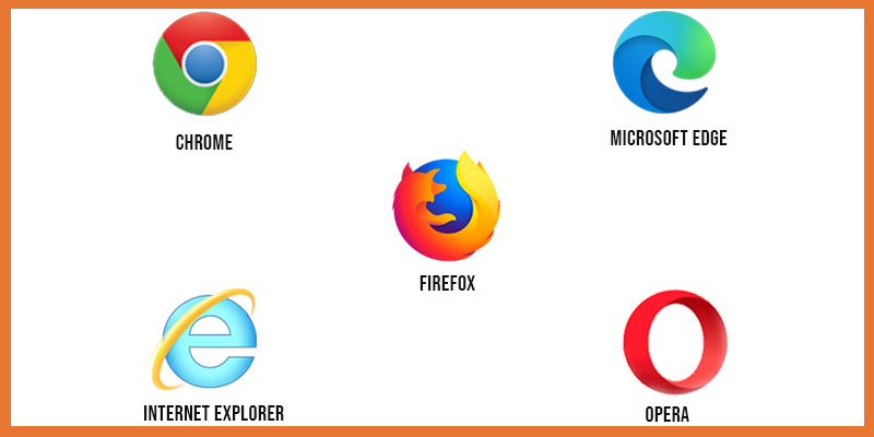The Best Way To improve Search Engine Ranking