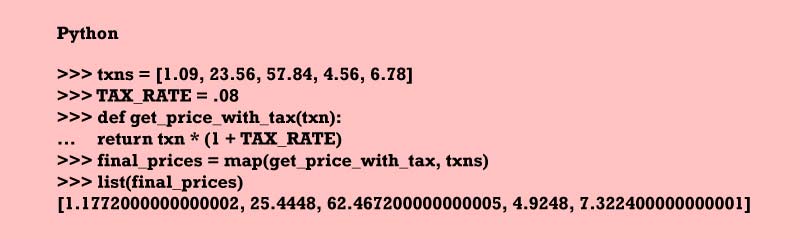 When to Use a List Comprehension in Python