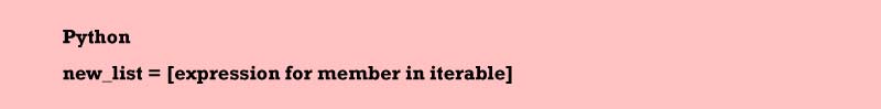 When to Use a List Comprehension in Python