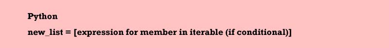 When to Use a List Comprehension in Python
